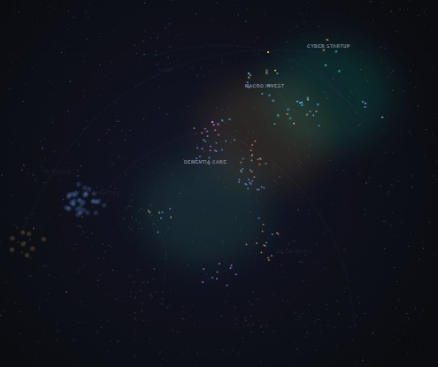 SignalStack live constellation preview from the whitepaper